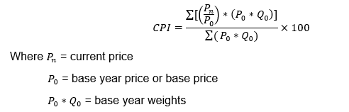 cpi formula